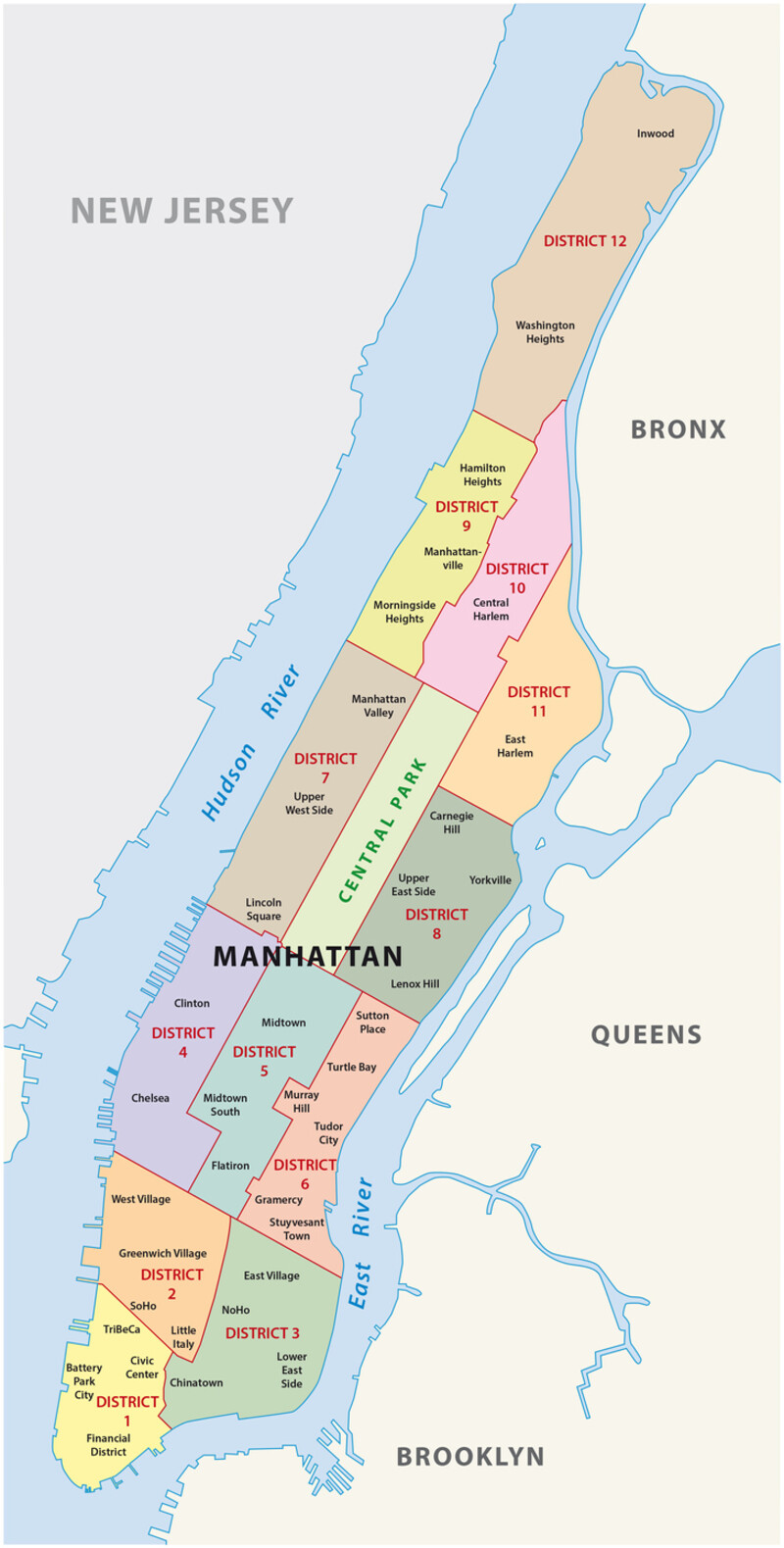 New york city, manhattan district map